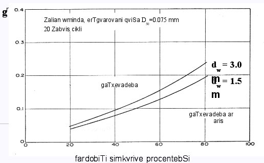 ფაილი:Nax3.jpg