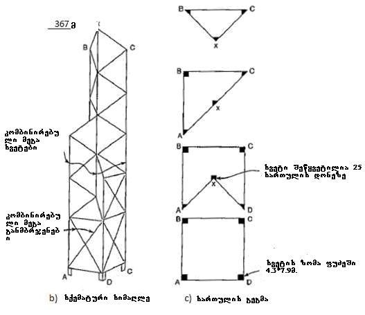 ფაილი:Ked.2.JPG