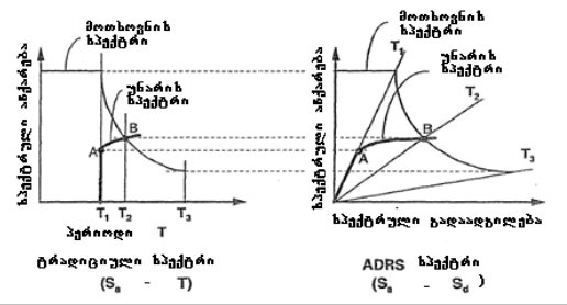 ფაილი:Ciala12.jpg