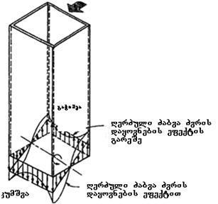 ფაილი:Kolof1.JPG