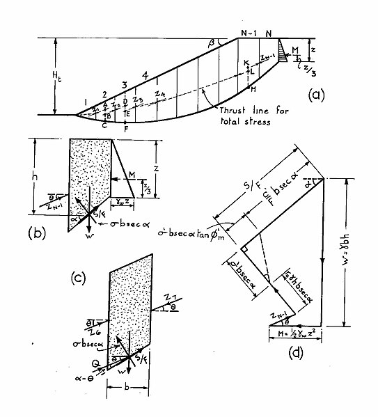 ფაილი:Seismology15.jpg