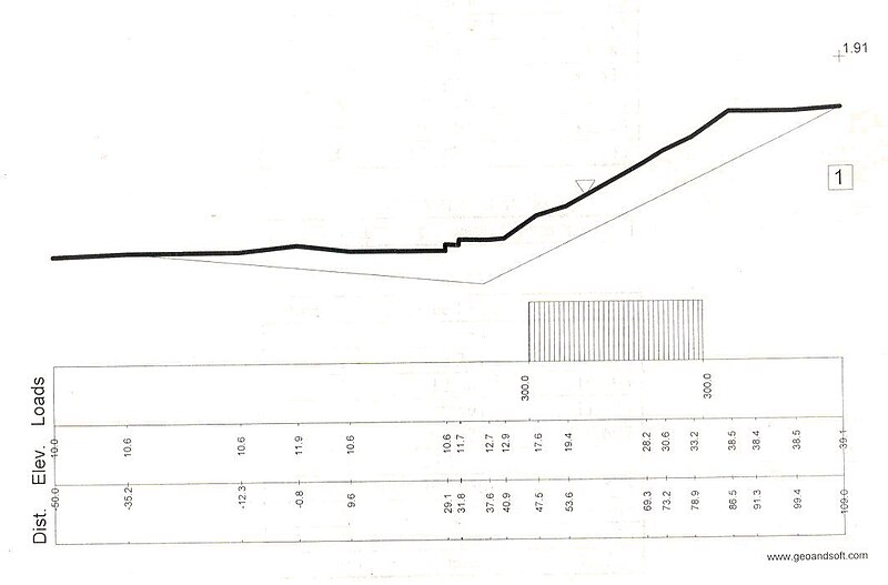 ფაილი:Seismology38.jpg