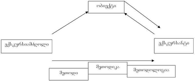 ფაილი:Picture6.jpg