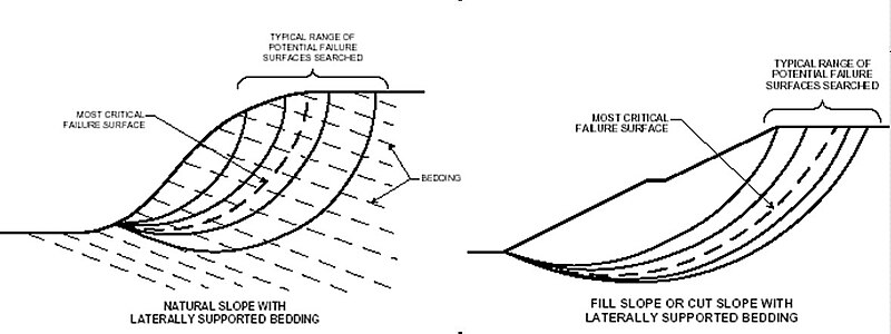 ფაილი:Seismology3.jpg