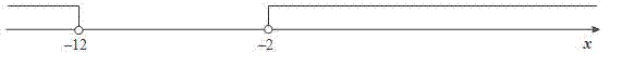 Plik:Matura2010zad1odpC.gif