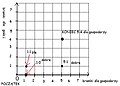 Miniatura wersji z 15:10, 1 lut 2011