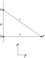 Miniatura wersji z 15:37, 18 lip 2010