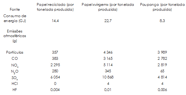 Ficheiro:Comparação2.jpg