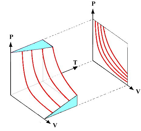 Ficheiro:Gazpar3d.gif