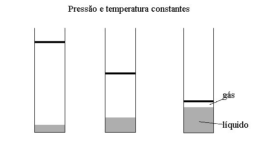 Ficheiro:EnergiaLivre.gif