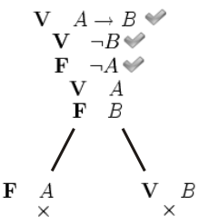 Ficheiro:Tabloexemplo2.png