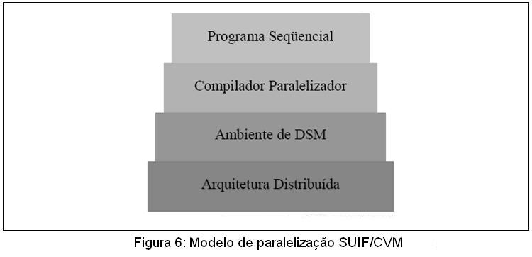 Ficheiro:Comp paral-fig6.JPG