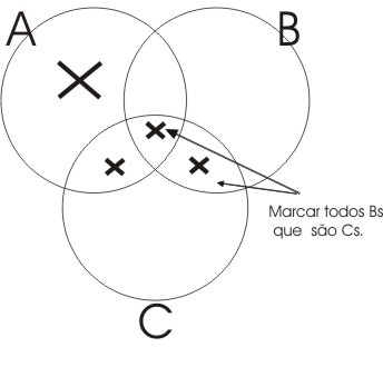 Ficheiro:Diagrama6nenhumbehc.jpg