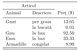 Fișier:LaTeX tabel animale smallskip.png