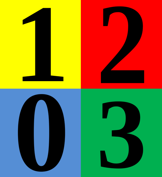 Fișier:Numbers.png