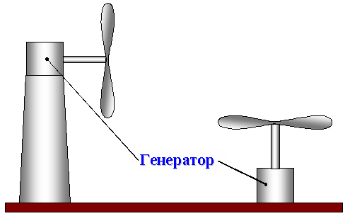 Файл:Ветряк.jpg