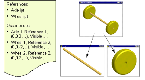 Файл:AssyStructure 2.png