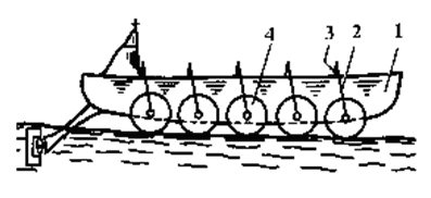 Файл:Судно с надувными валиками.jpg