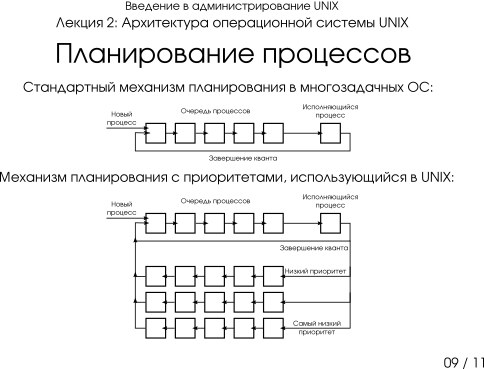 Файл:Small-lect2-09.png