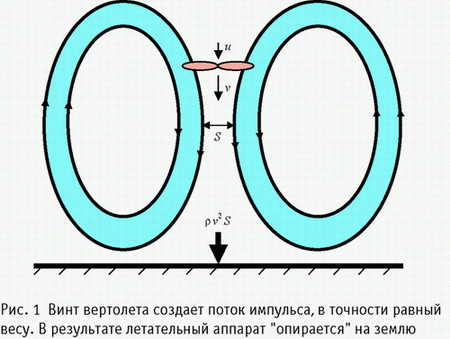 Файл:Samo1.gif