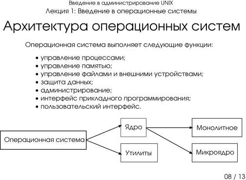 Файл:Small-lect1-08.png