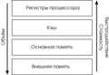 Миниатюра для версии от 15:42, 28 июня 2009