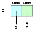 Миниатюра для версии от 11:21, 24 марта 2006