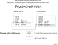 Миниатюра для версии от 15:18, 3 июля 2009