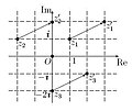 Миниатюра для версии от 09:57, 16 мая 2006