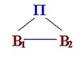 Миниатюра для версии от 13:01, 11 марта 2007