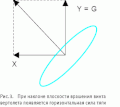 Миниатюра для версии от 10:17, 26 сентября 2006