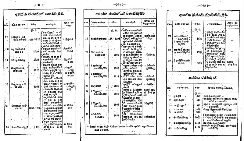 ගොනුව:LI27.jpg