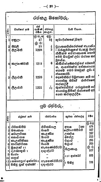 ගොනුව:LI20.jpg