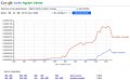 Sličica za različico z datumom 10:44, 1. februar 2014