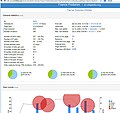 Sličica za različico z datumom 16:06, 1. julij 2014