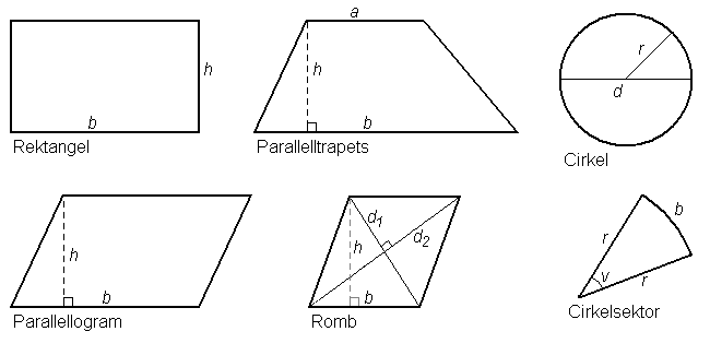 Fil:Geometriska former 2d.png