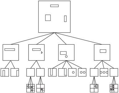 ไฟล์:Data structures-intro-quadtree-tree.png