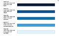 Hình xem trước của phiên bản lúc 06:54, ngày 30 tháng 1 năm 2008