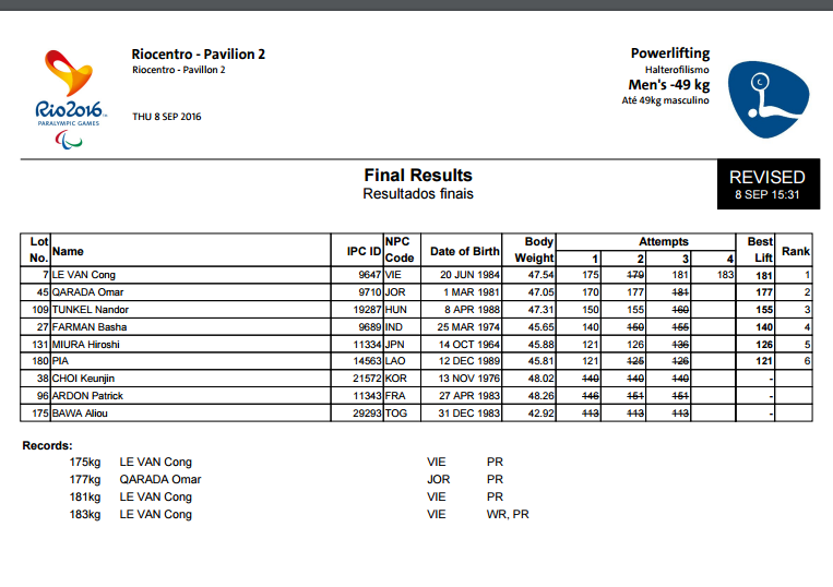 File:Rio Start final list.png