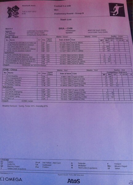 File:2012-09-04 BRA v CHN 5 a side.pdf