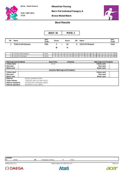 File:Men's Foil Individual Category A Bronze Medal.pdf