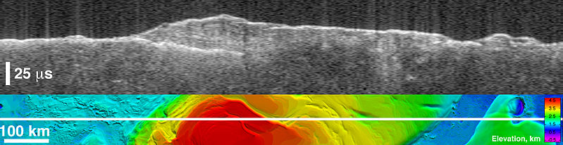 File:Ice deposit at south pole of mars.jpg