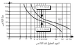 تصغير للنسخة بتاريخ 11:58، 24 فبراير 2009