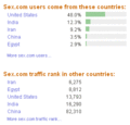 تصغير للنسخة بتاريخ 09:56، 17 يناير 2009