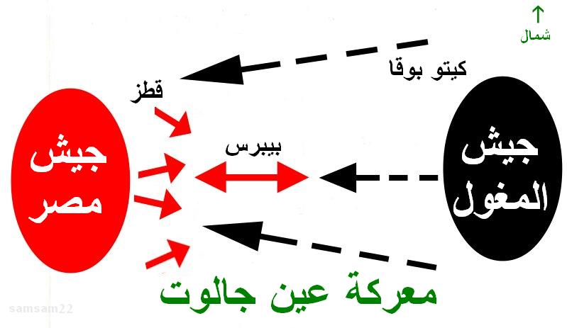 ملف:MAP AIN JALUT made by samsam22.JPG