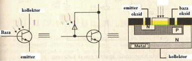 Fayl:Foto tranzistorun quruluşu və işarəsi.png