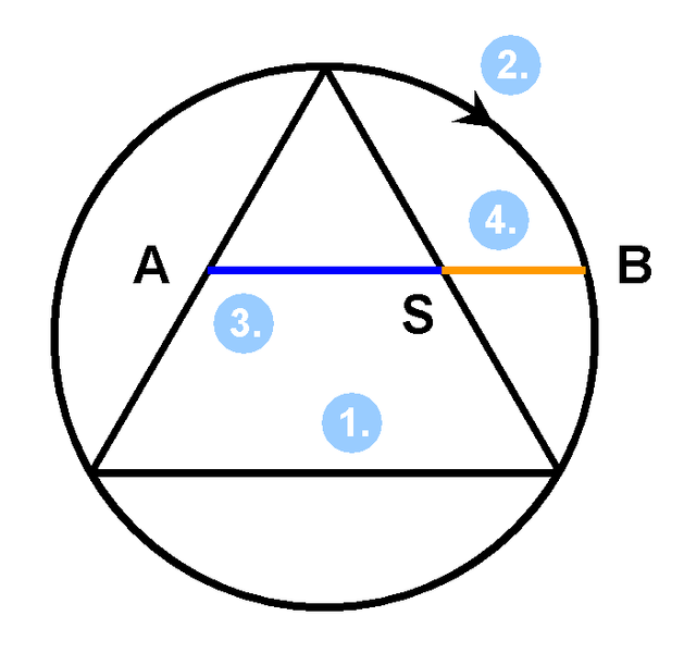 Datei:629px-Goldener Schnitt Konstr 1982.png