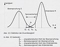 Vuaschaubuid fiad Version vom 15:16, 20. Jul. 2016, 15:16 Uhr