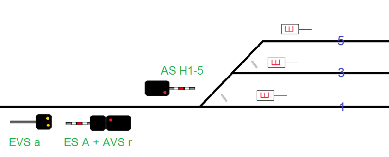 Datei:Gruppenausfahrsignal.png