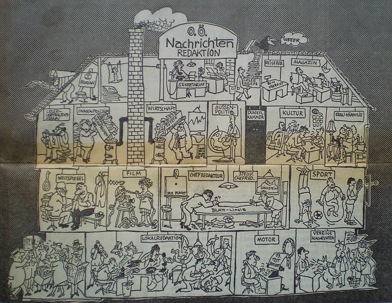 Datei:De Oberösterreichische Nachrichten 1975; Aus da Sicht vom Karikaturistn Florian (Prof. Rudolf Nemec)..JPG